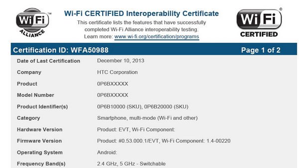  HTC M8通过Wi-Fi认证或命名HTC One 2 支持指纹识别