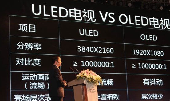 海信称OLED前途未明 ULED才是当下王道